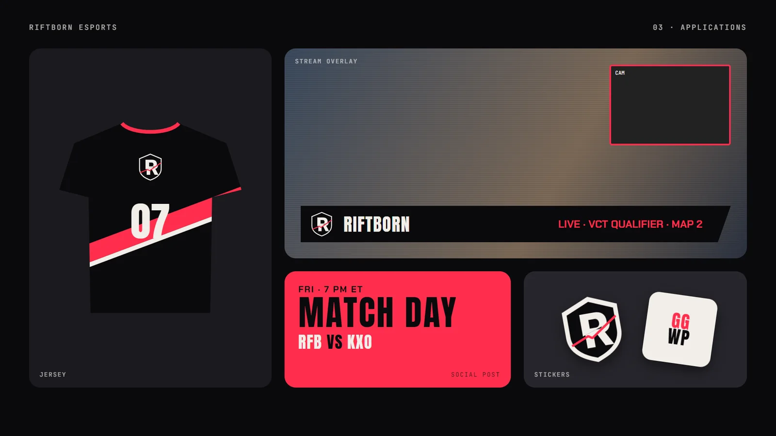 Riftborn: esports organization: Applications